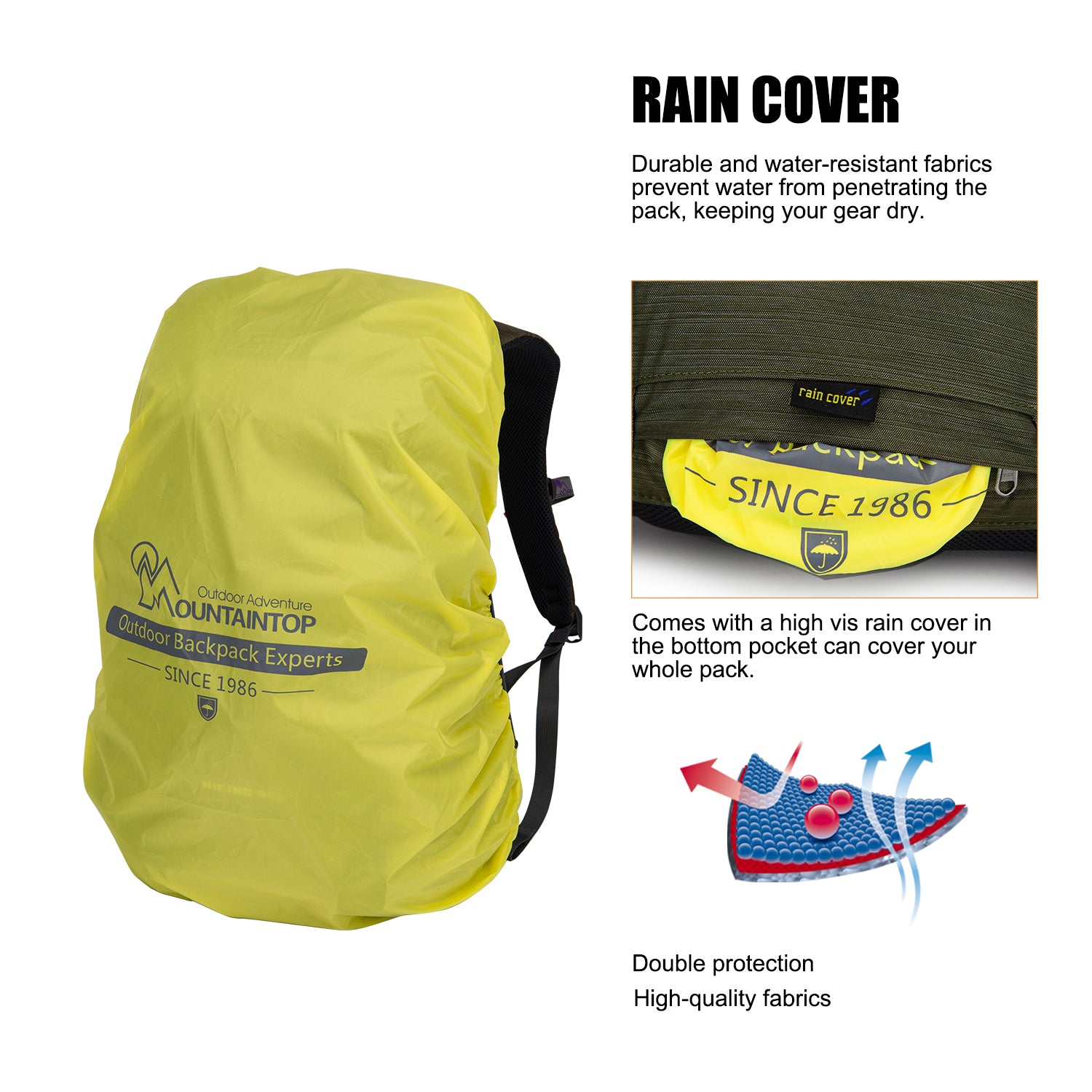 Backpack's Rain Cover,High Quality Fabrics